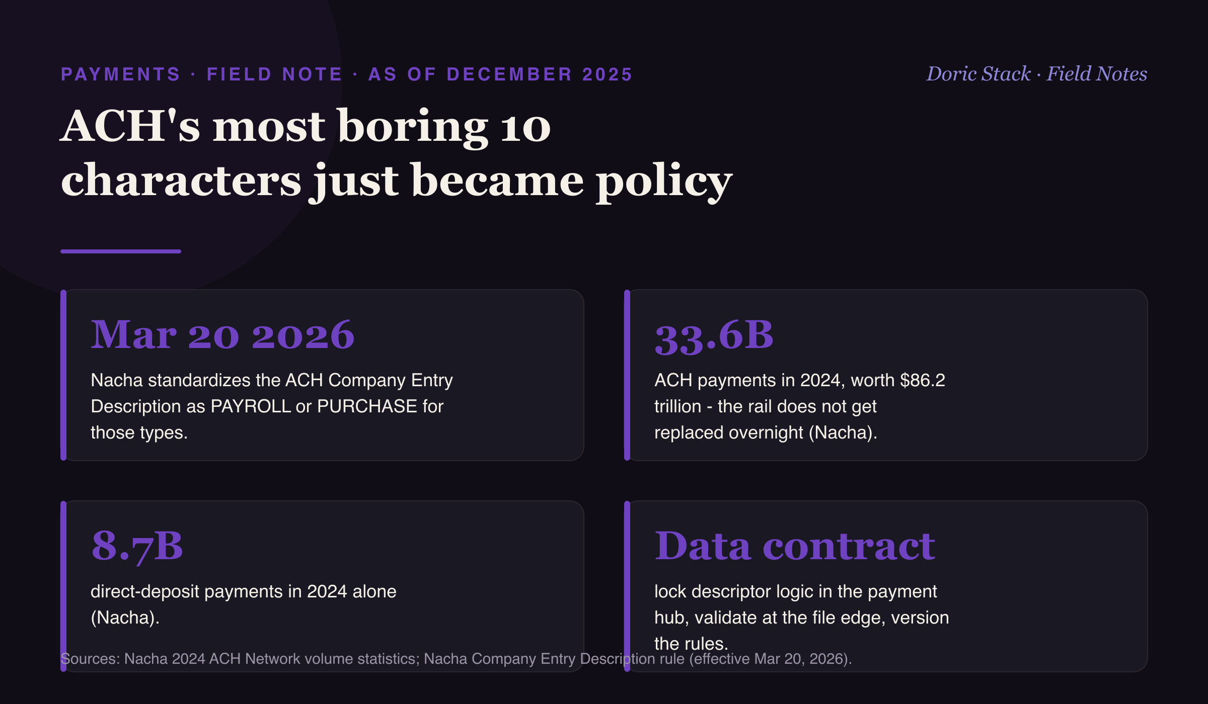 ACH's most boring 10 characters just became policy