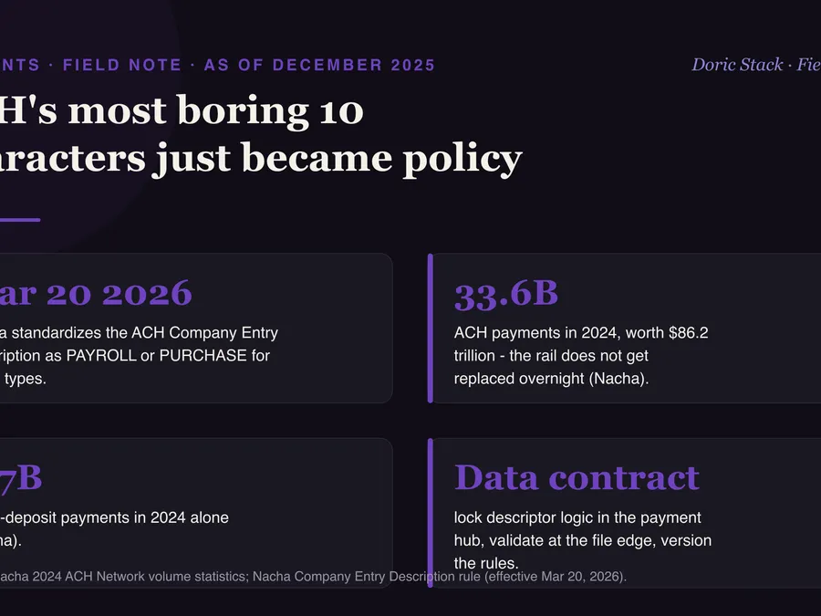 ACH's most boring 10 characters just became policy visual preview