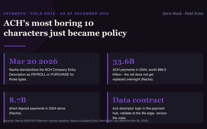 ACH's most boring 10 characters just became policy visual preview