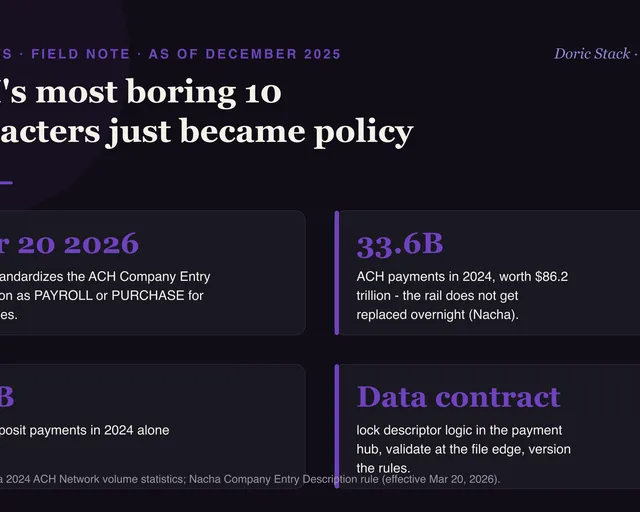 ACH's most boring 10 characters just became policy visual preview