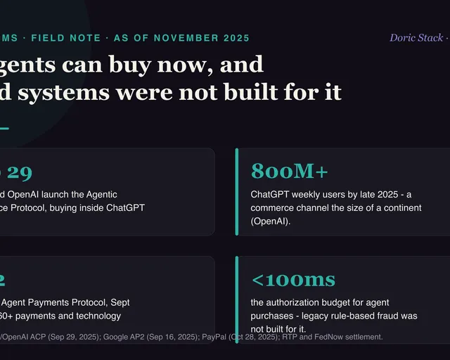 AI agents can buy now, and fraud systems were not built for it visual preview