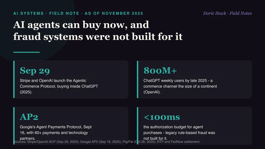 AI agents can buy now, and fraud systems were not built for it