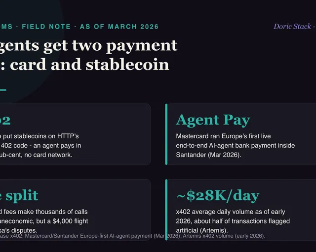 AI agents get two payment rails, card and stablecoin visual preview