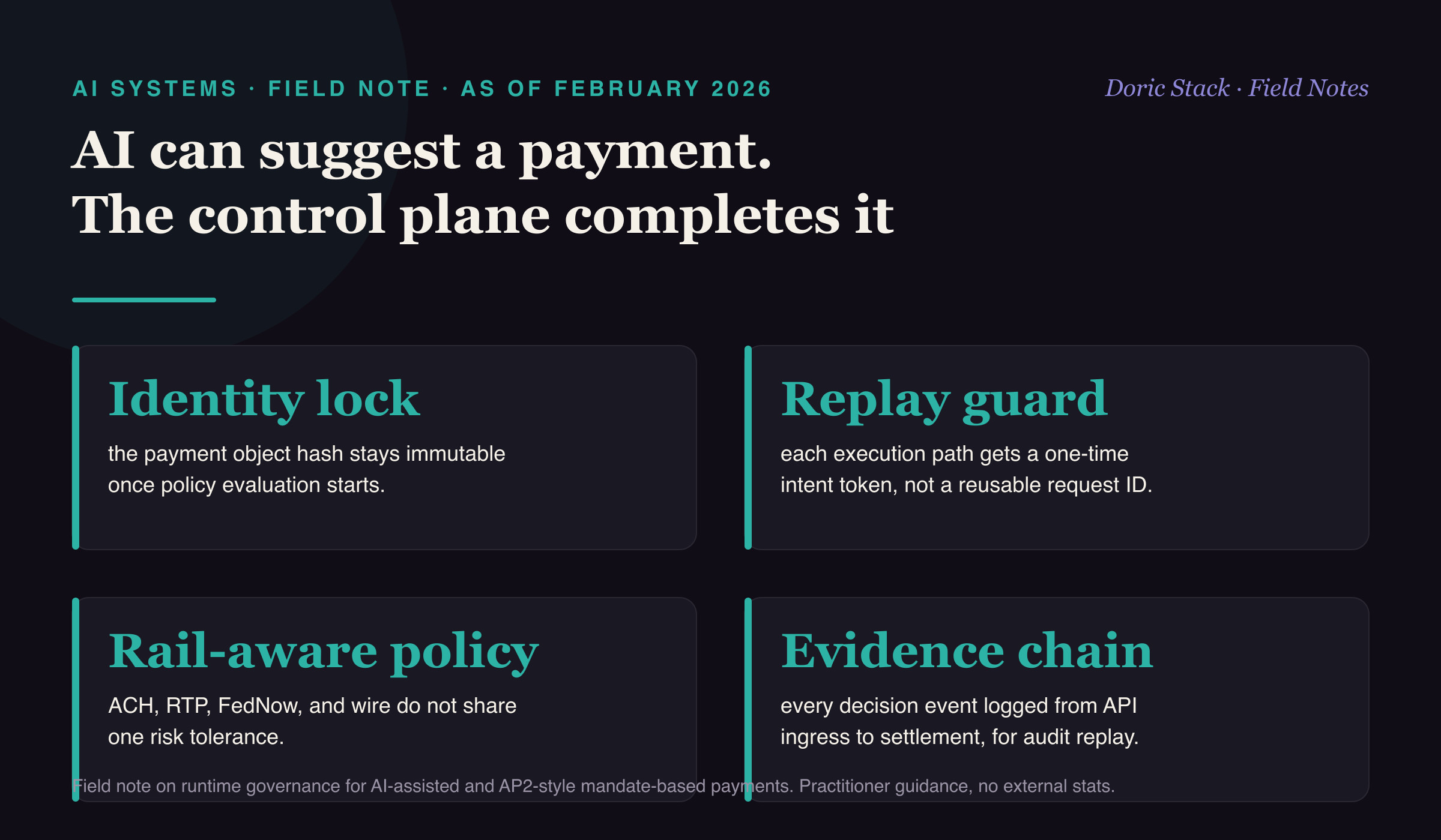AI can suggest a payment, only the control plane completes it