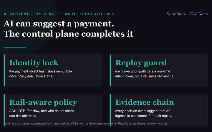AI can suggest a payment, only the control plane completes it visual preview