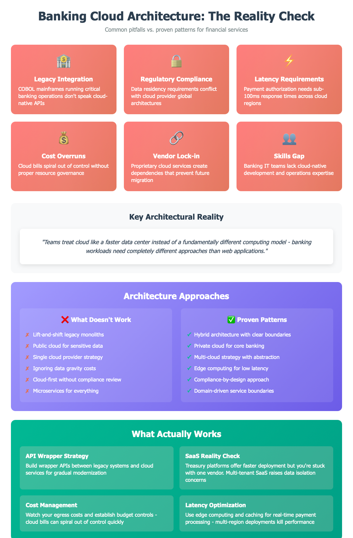 Most banking cloud migrations fail for the same architectural reason