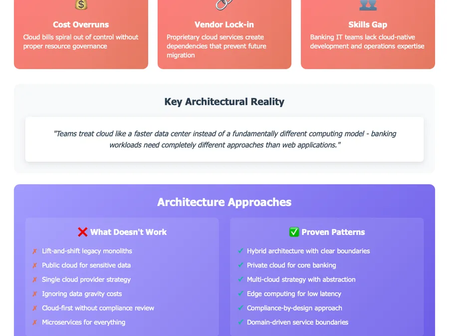 Most banking cloud migrations fail for the same architectural reason visual preview
