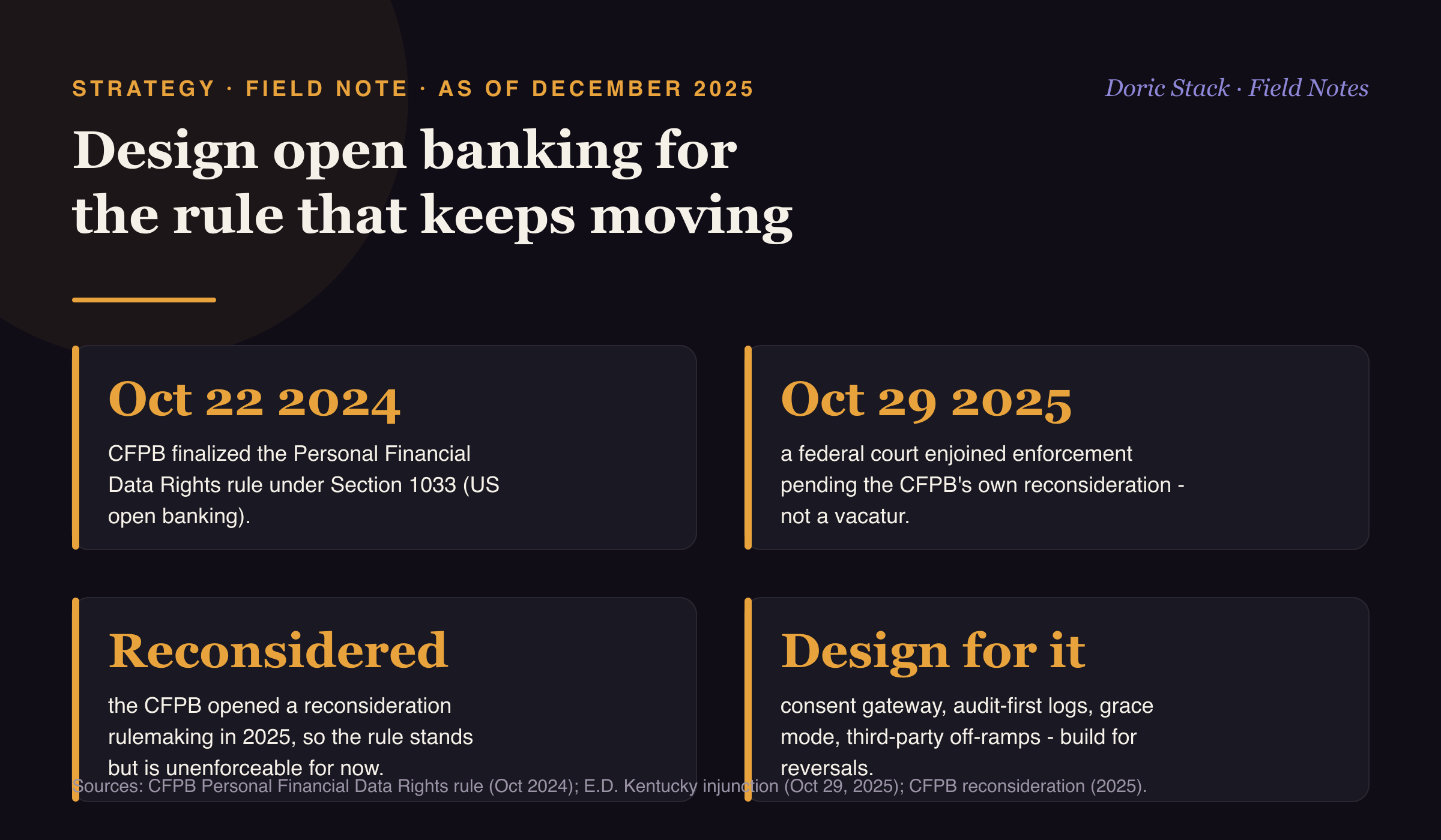 Design open banking for the rule that keeps moving