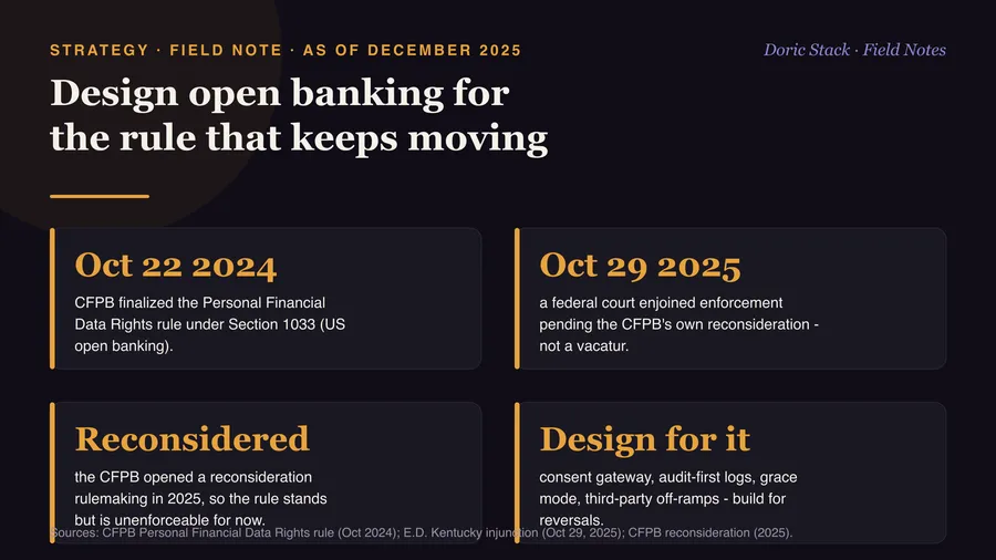 Design open banking for the rule that keeps moving