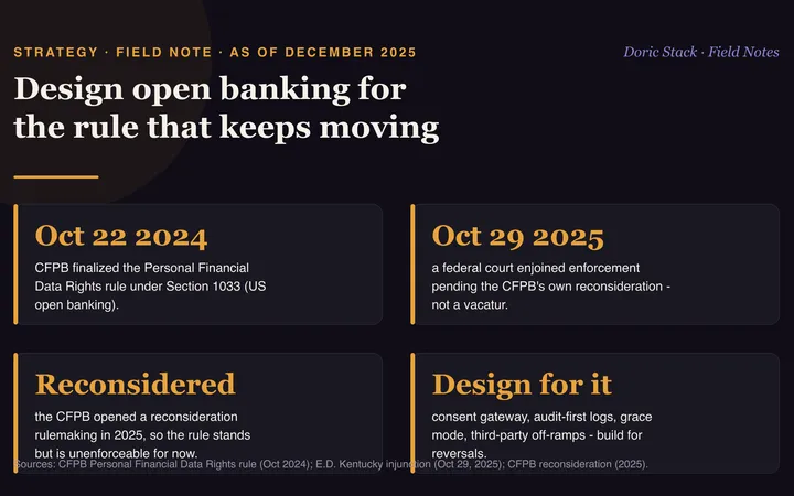 Design open banking for the rule that keeps moving visual preview