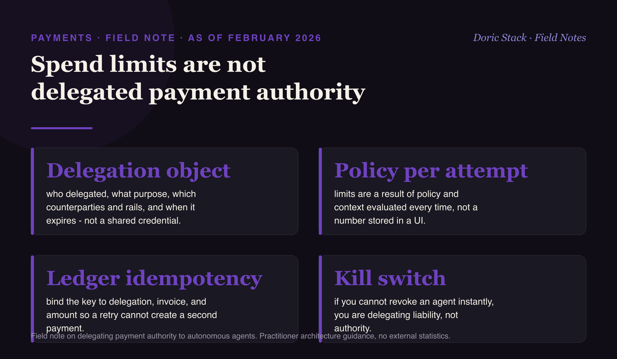Spend limits are not delegated payment authority