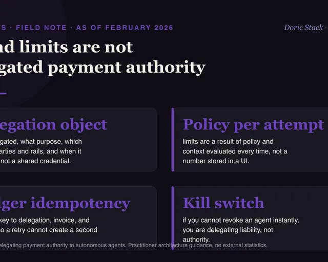 Spend limits are not delegated payment authority visual preview