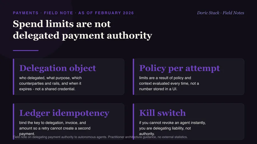 Spend limits are not delegated payment authority