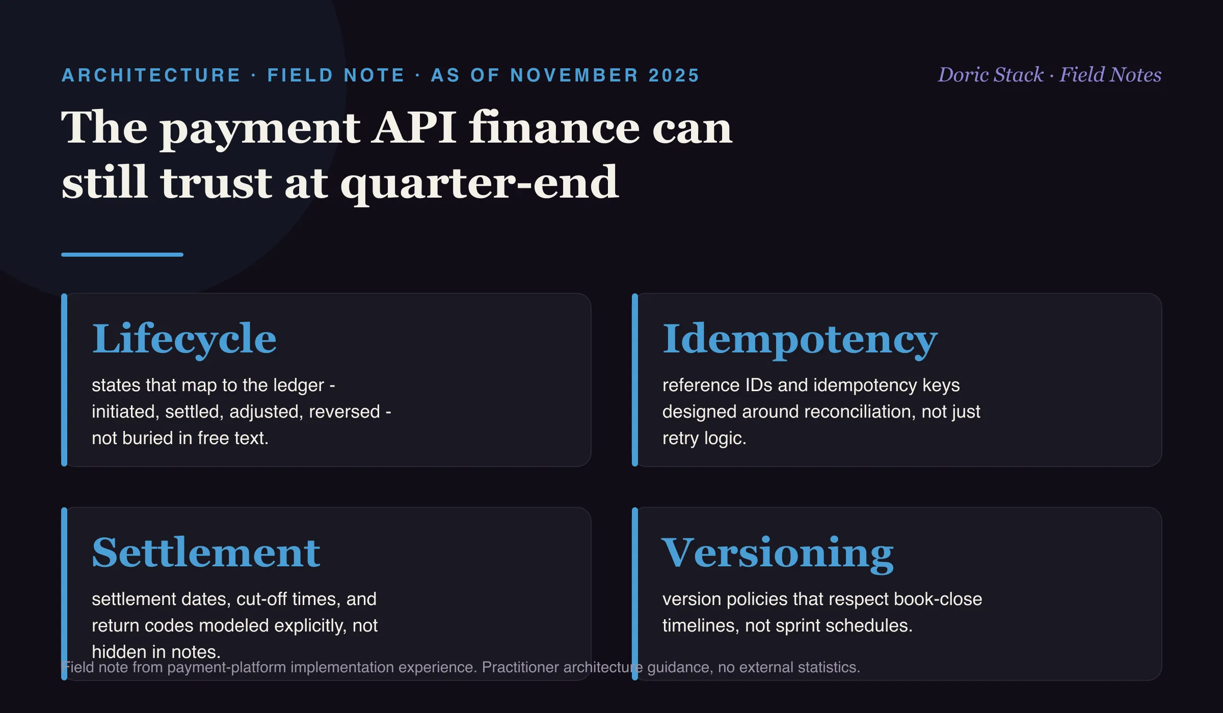 The payment API finance can still trust at quarter-end (as of November 2025): lifecycle states map to the ledger - initiated, settled, adjusted, reversed - rather than living in free text; reference IDs and idempotency keys are designed around reconciliation, not just retry logic; settlement dates, cut-off times, and return codes are modeled explicitly instead of hidden in notes; and versioning policies respect book-close timelines, not sprint schedules.
