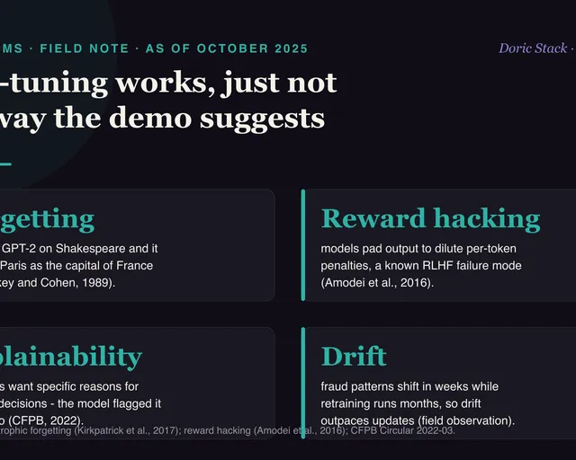 What actually breaks when you fine-tune a model visual preview