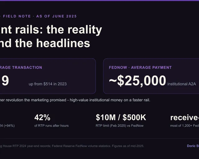 Instant rails: the reality behind the marketing visual preview