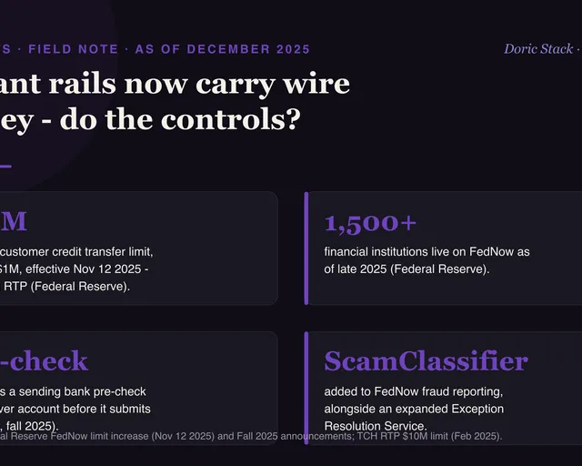 Instant rails now carry wire money. Do the controls? visual preview