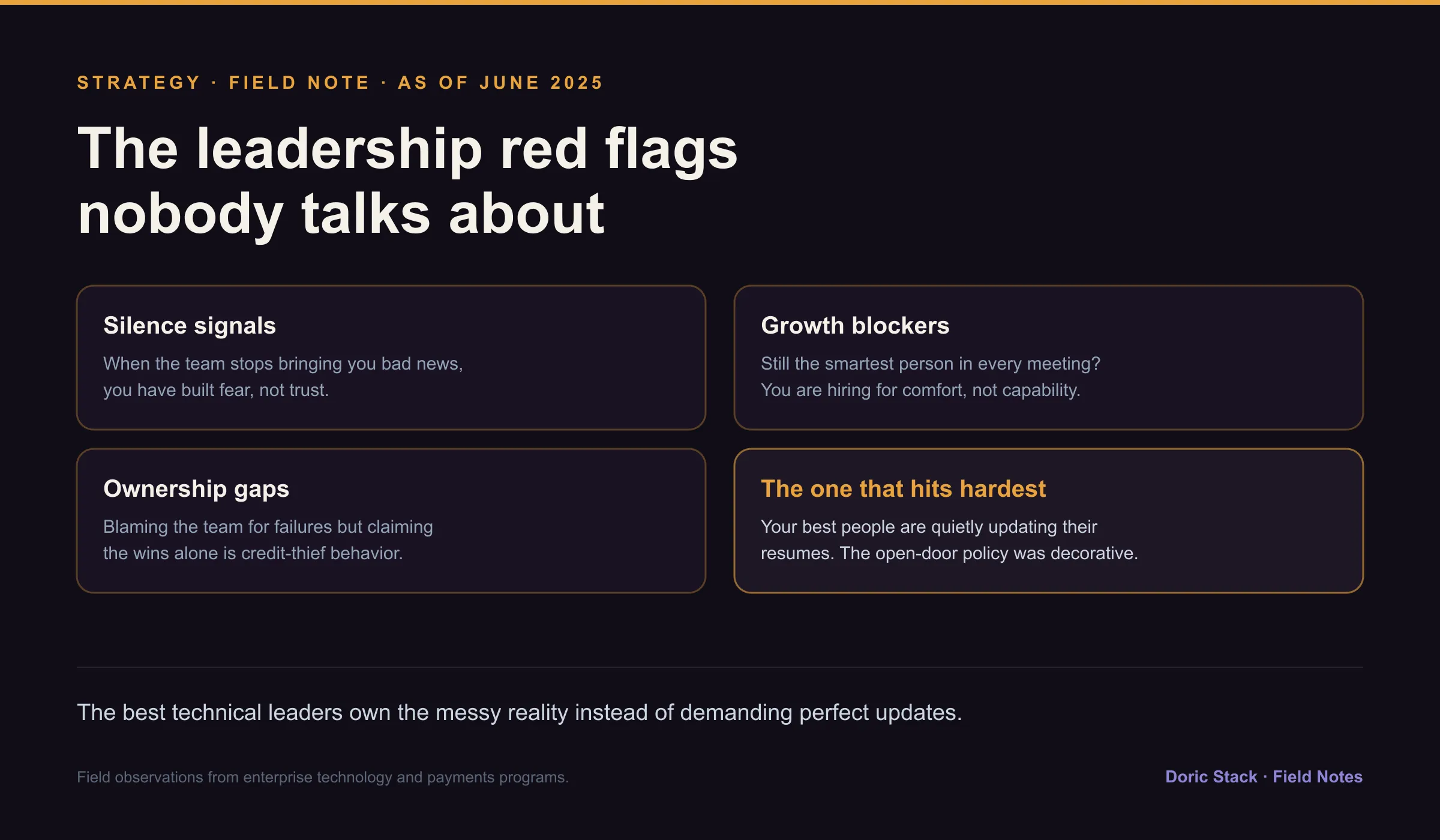 The leadership red flags nobody talks about: silence signals (the team stops bringing bad news - you built fear, not trust), growth blockers (you are still the smartest person in every meeting - hiring for comfort, not capability), ownership gaps (blaming the team for failures but claiming wins alone), and the hardest one (your best people are quietly updating their resumes).