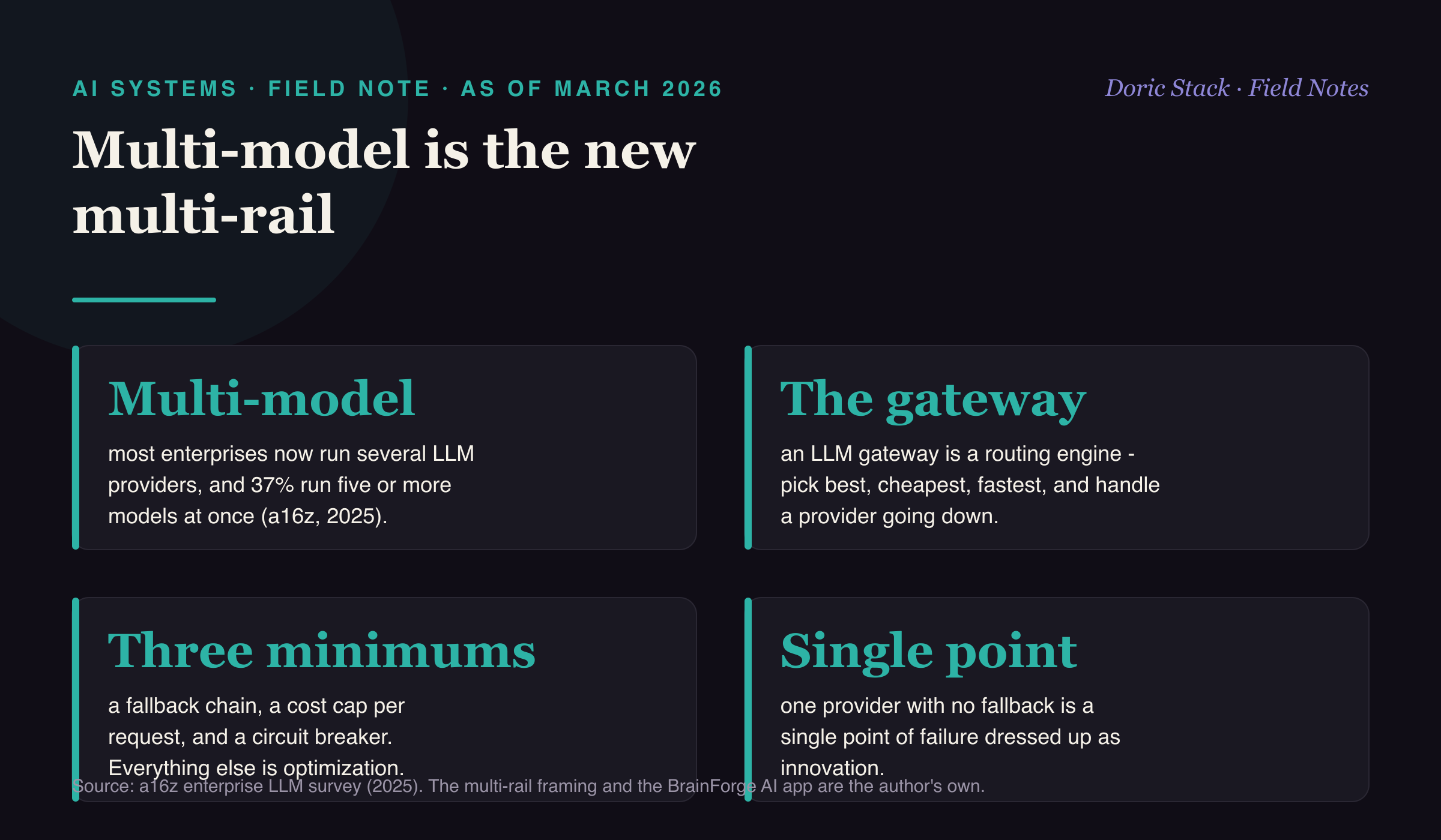 Multi-model is the new multi-rail