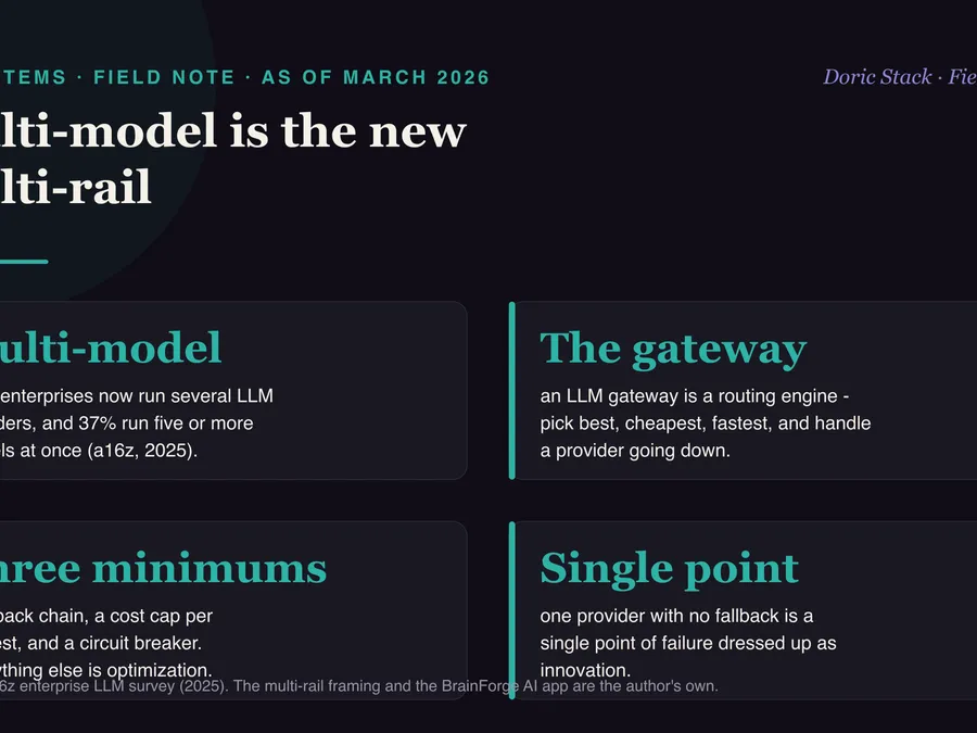 Multi-model is the new multi-rail visual preview