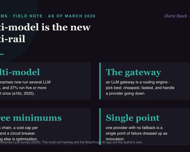 Multi-model is the new multi-rail visual preview