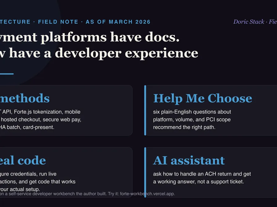 Payment platforms have docs. Almost none have a developer experience visual preview