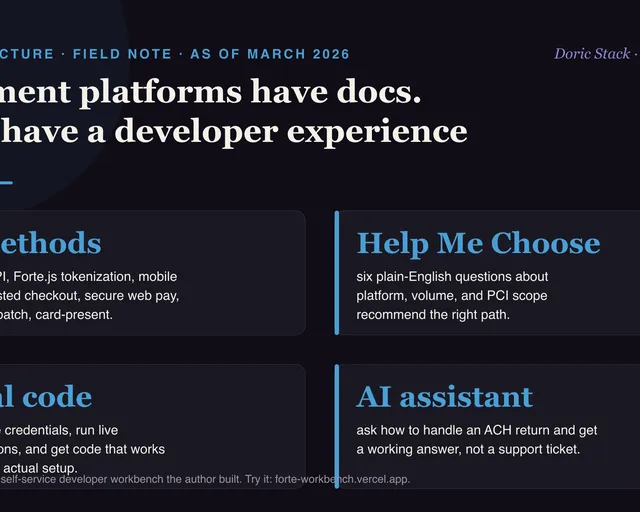 Payment platforms have docs. Almost none have a developer experience visual preview