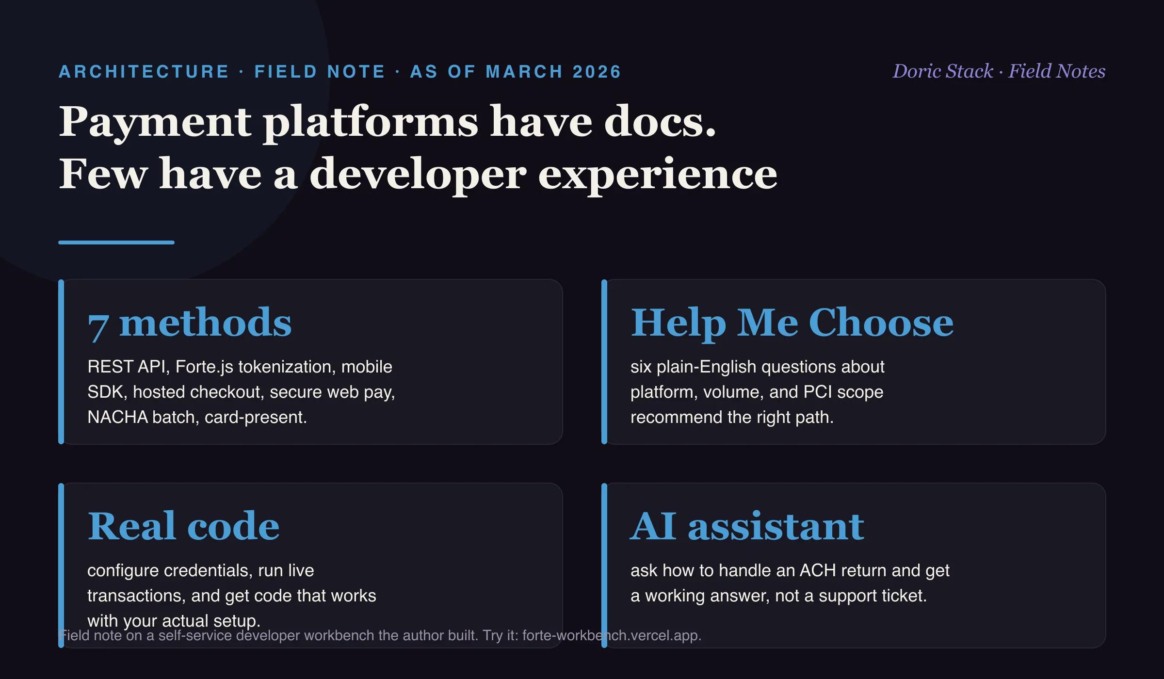 Payment platforms have docs, few have a developer experience (as of March 2026): a self-service workbench covers seven integration methods - REST API, Forte.js tokenization, mobile SDK, hosted checkout, secure web pay, NACHA batch, and card-present; a Help Me Choose flow asks six plain-English questions about platform, volume, and PCI scope to recommend a path; developers configure real credentials, run live transactions, and get code that works with their actual setup; and an AI assistant answers integration questions like how to handle an ACH return with a working answer instead of a support ticket.