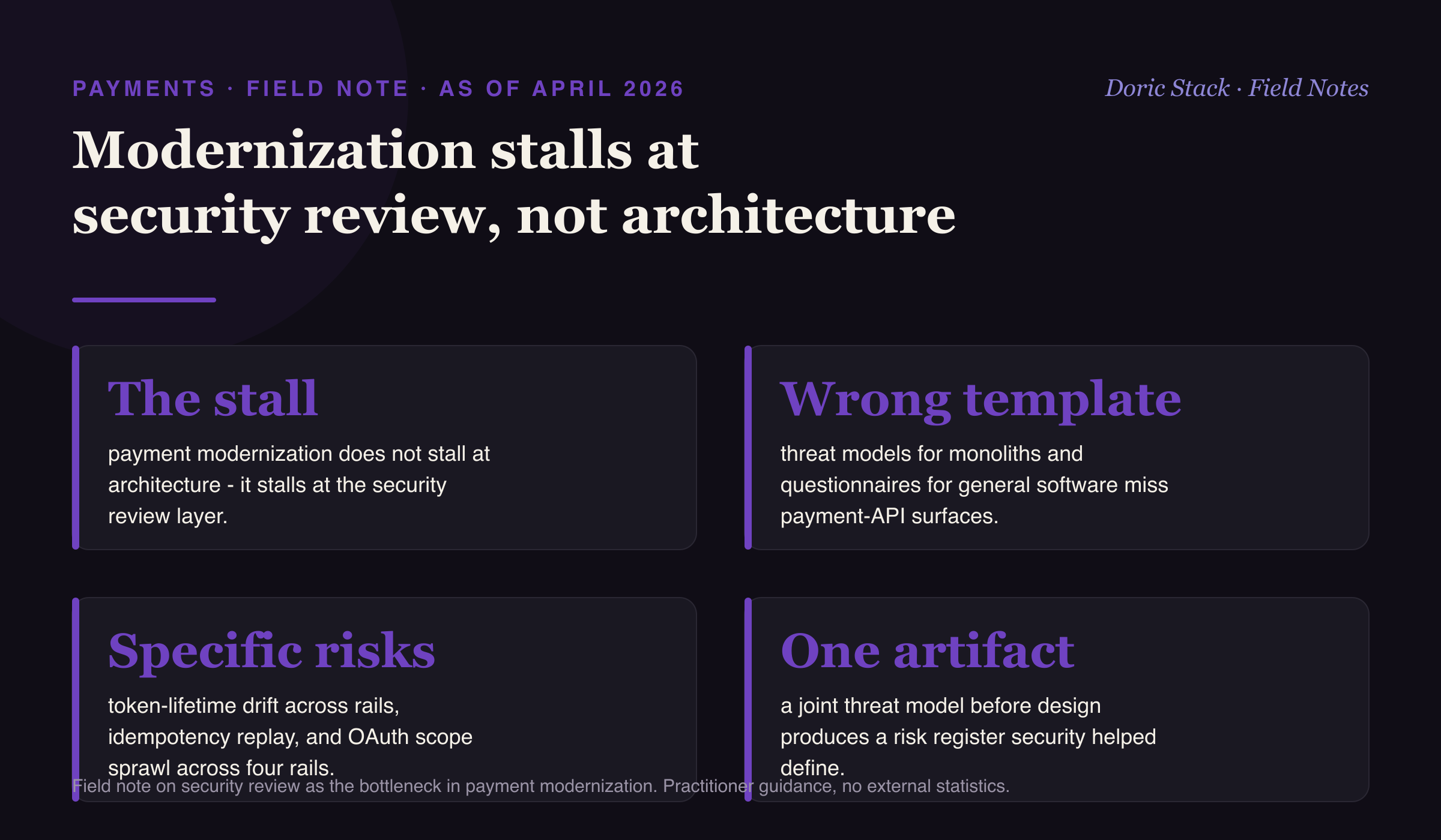 Payment modernization stalls at security review, not architecture