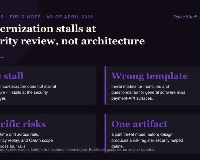 Payment modernization stalls at security review, not architecture visual preview