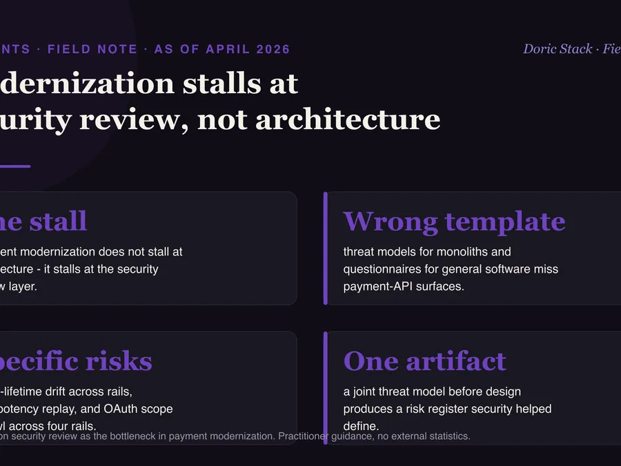 Payment modernization stalls at security review, not architecture visual preview