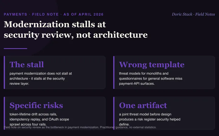 Payment modernization stalls at security review, not architecture visual preview