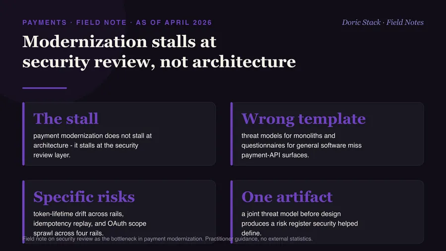 Payment modernization stalls at security review, not architecture