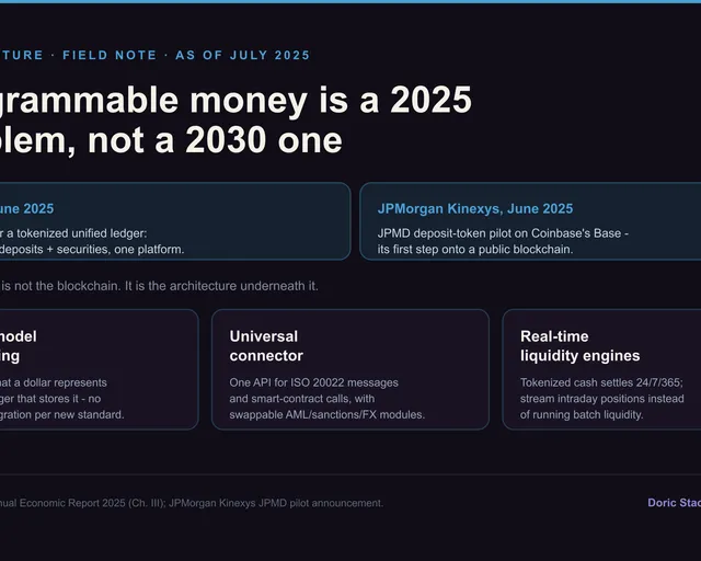 Tokenized money is a 2025 architecture problem, not a 2030 one visual preview