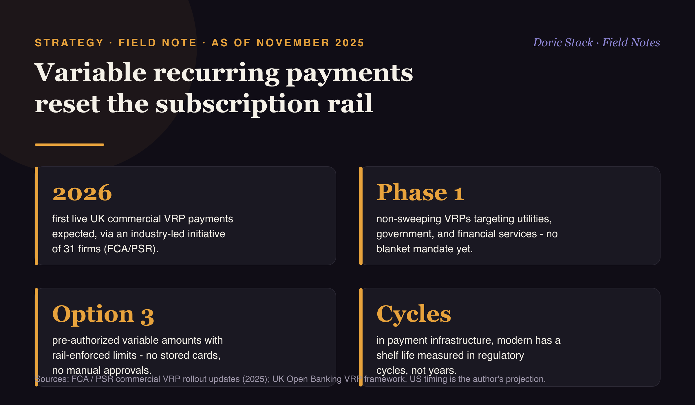 Variable recurring payments reset the subscription rail