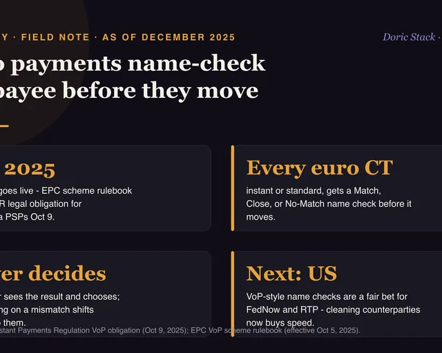 Euro payments now name-check the payee before they move visual preview