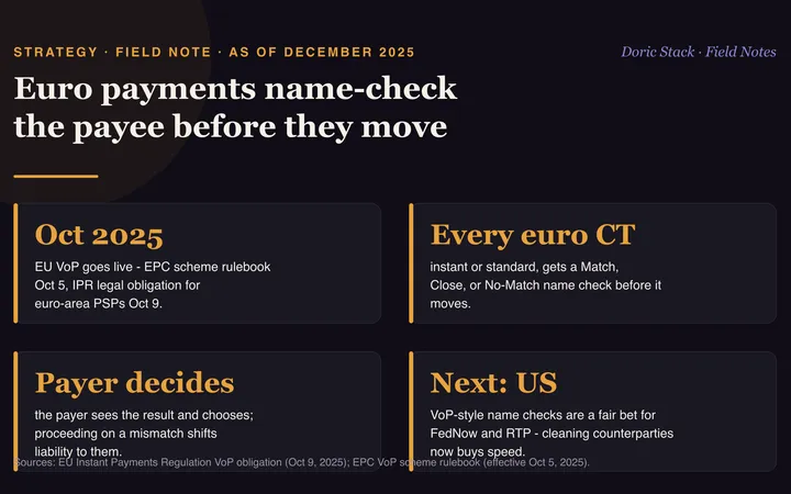Euro payments now name-check the payee before they move visual preview